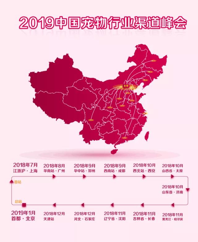 2019京宠展:中国宠物行业渠道峰会-上海站